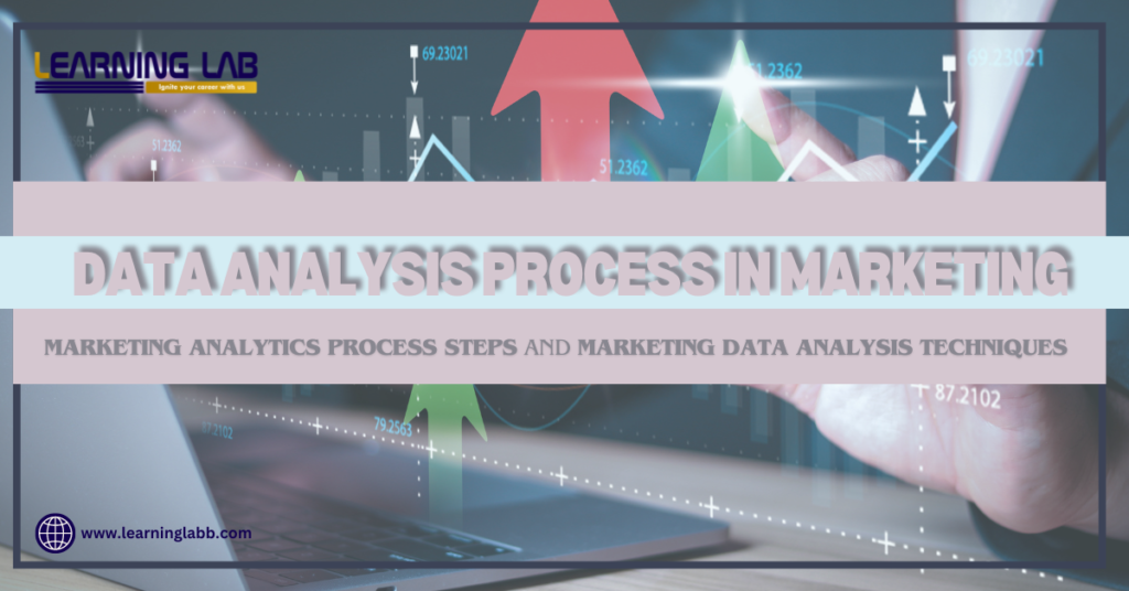 Data Analysis Process In Marketing