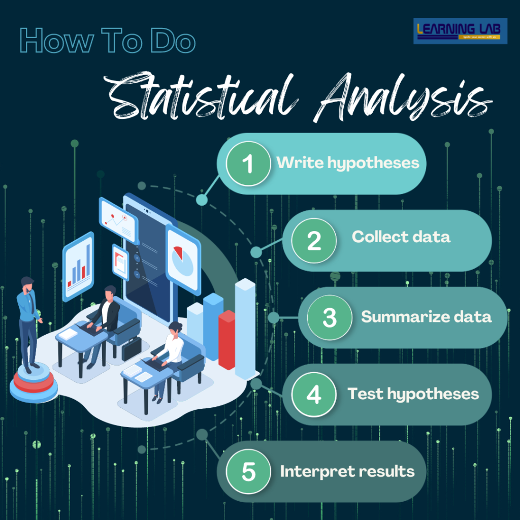 R vs Python for statistical analysis