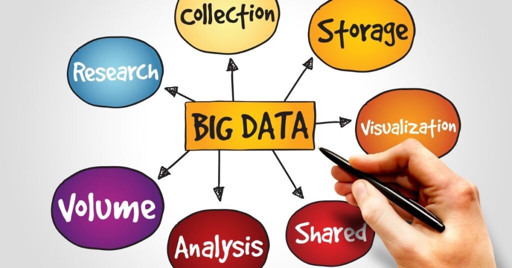 what is big data analytics in simple words