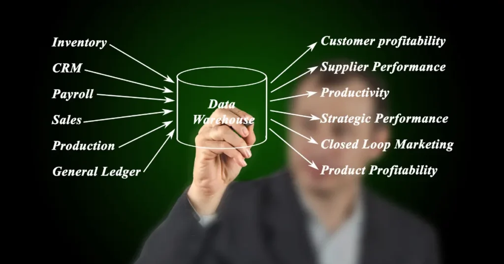 data mart in data warehouse