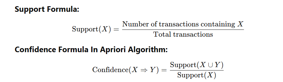 what is apriori algorithm in data mining