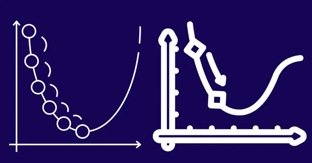 what is gradient descent in machine learning