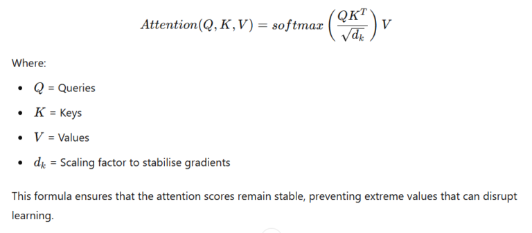 Attention Mechanism in Deep Learning: 4 Types N' More Info