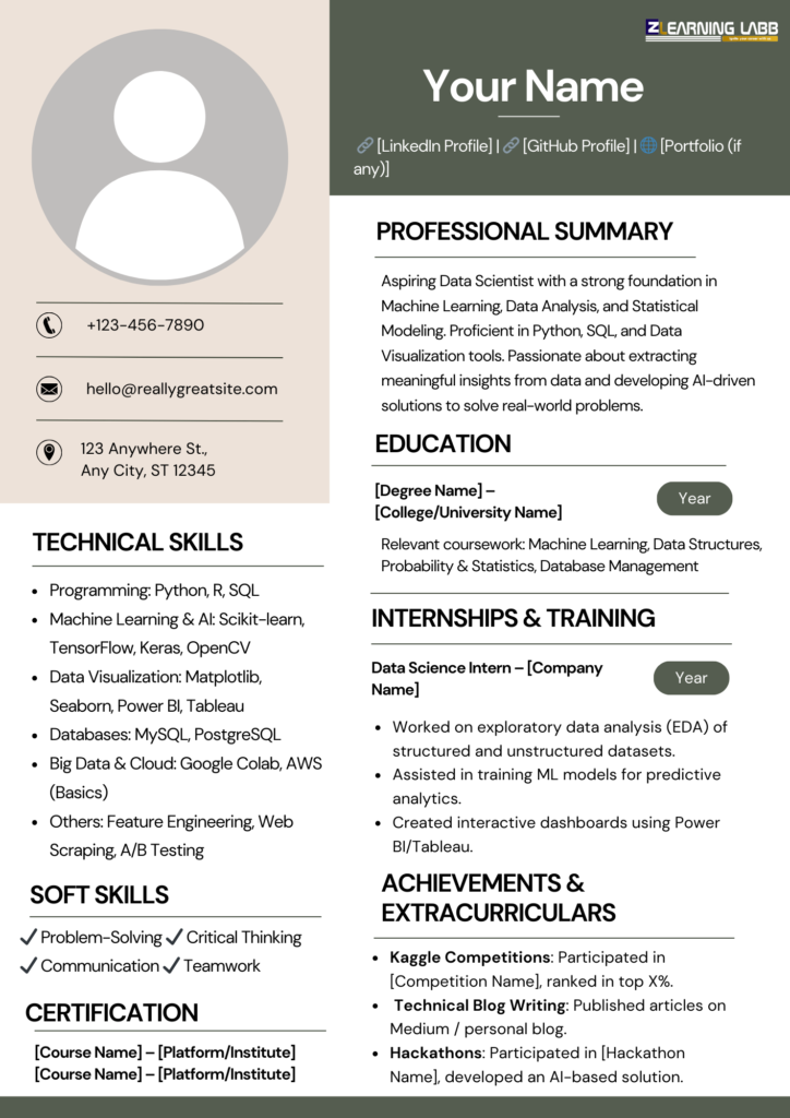 Data Science Resume for Freshers