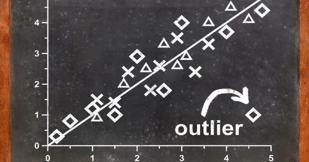 outlier detection in machine learning