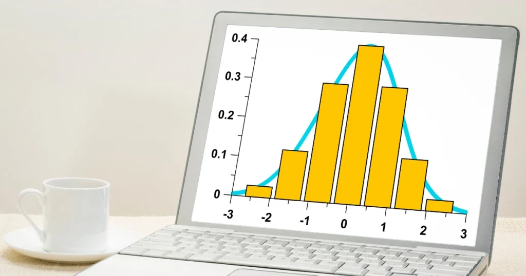 Probability distributions in data science