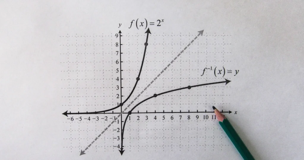 linear algebra in machine learning basics