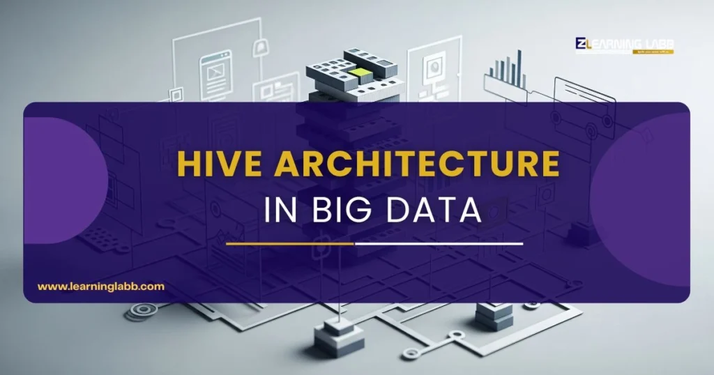 hive architecture in big data